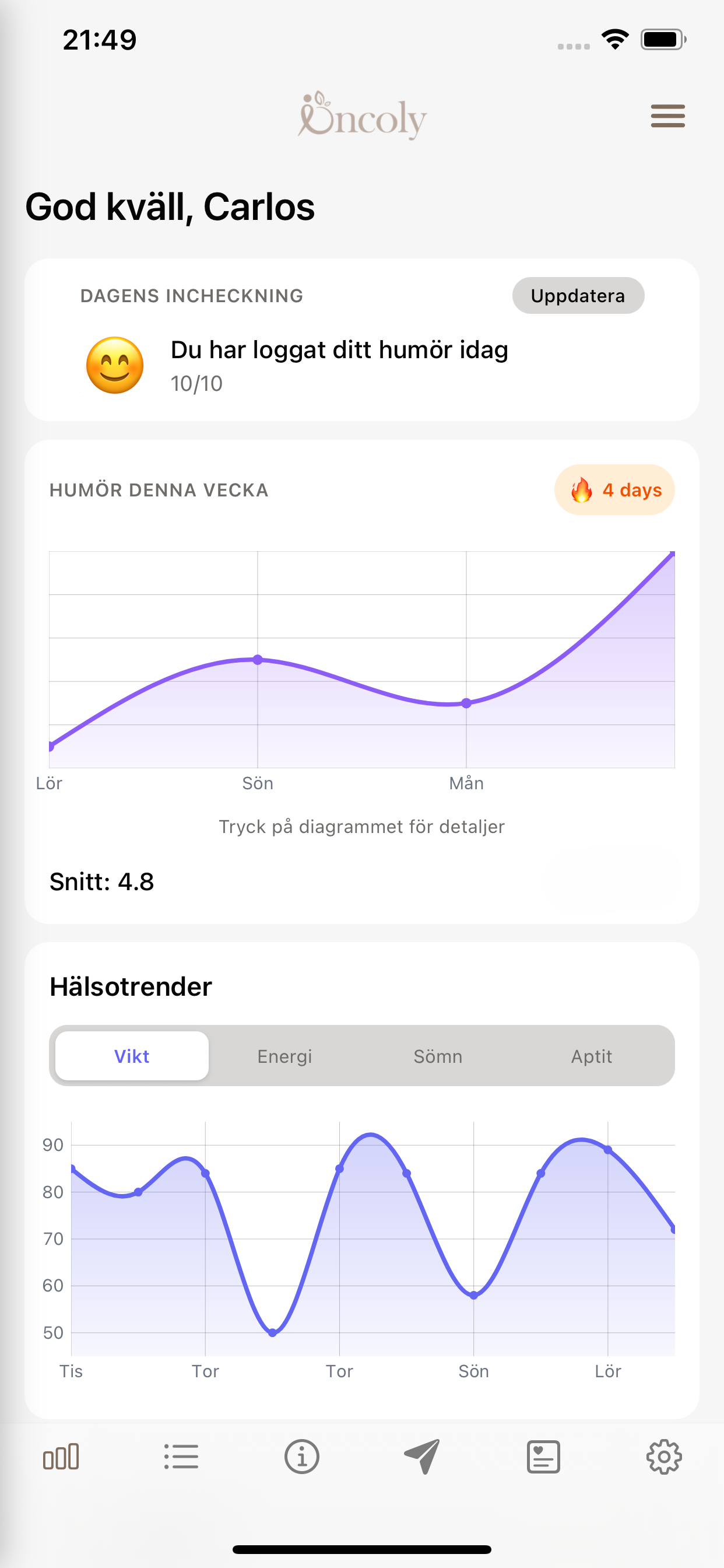 Oncoly patient mobile app showing symptom and mood tracking